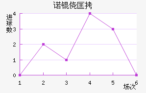 ŵ�Ŀ���������������