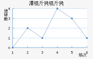 ̶������������������