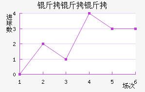 ��������������������