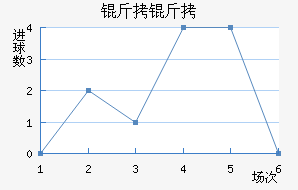 �����ո߽�������������