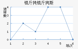 ����˹������������������