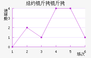 ŦԼ����ӽ�������������