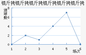 �����������ǽ�������������