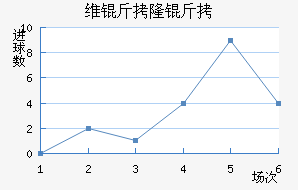 ά��¡�½�������������