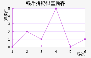 ���ֿ�ɭ��������������