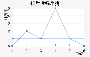 �����������������