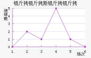 ����˹������������������