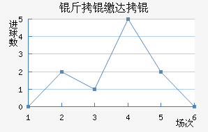 ���ɴ����������������