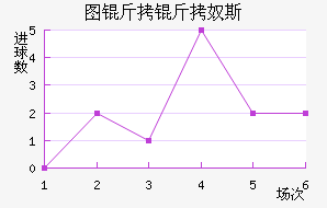 ͼ����ū˹��������������