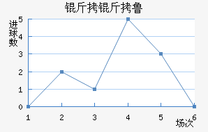 ����³��������������