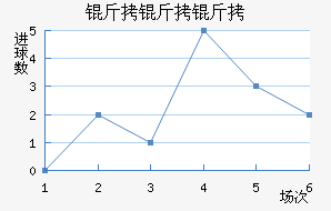 �����ֽ�������������