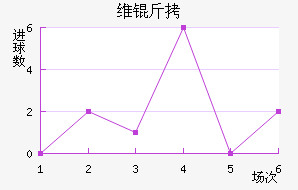 ά����������������