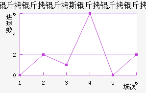 ������˹�������������������