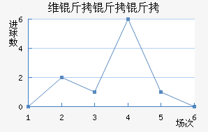 ά��������������������