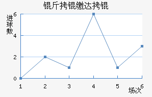 ���ɴ����������������