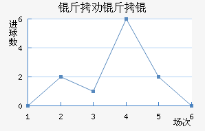 ��Ȱ��ֽ�������������