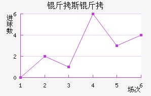 ��˹�ض��ؽ�������������