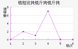 �ն�������������������