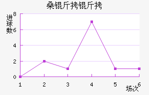 ɣ������������������