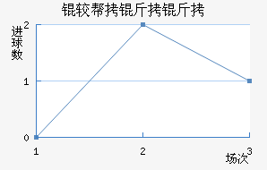 �ϰ������ºڱ���������������