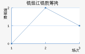 �㽭�̳ǽ�������������