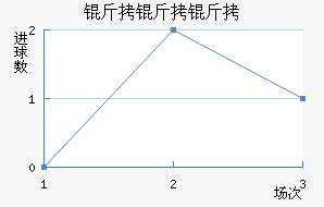 ��������������������