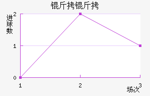 ������������������