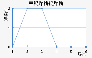 Τ���߽�������������