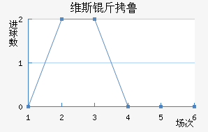 ά˹��³��������������