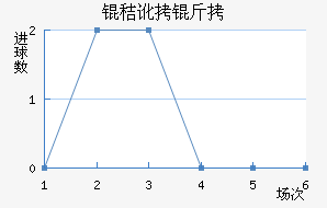 �ն��߽�������������