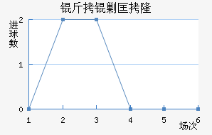 ���˿�¡��������������