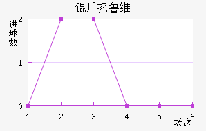 ��³ά��������������