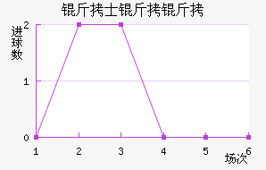 ��ʿ���ν�������������