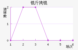 ��衽�������������