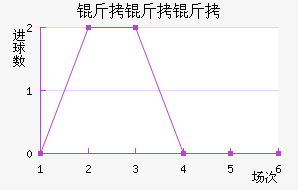 ��������������������