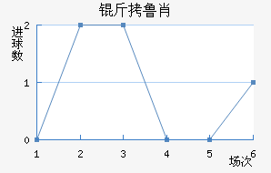 ��³Ф��������������