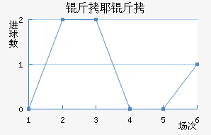 ��Ү����������������