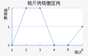 ���ɿ˽�������������