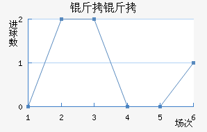 ���л�����������������