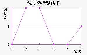 �ű��Ῠ��������������