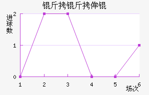 ����ٰͽ�������������