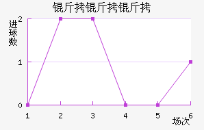 �����ɽ�������������