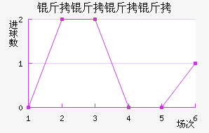 �������˽�������������