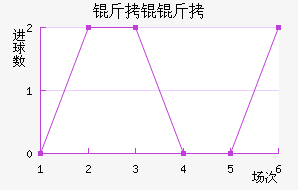 ���R�˽�������������