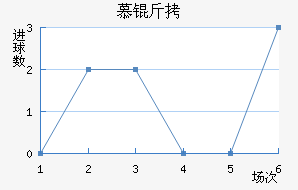 Ľ����������������