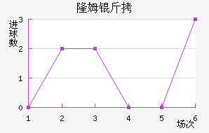 ¡ķ����������������