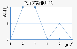 ��˹����������������