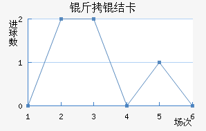 ���Ῠ��������������