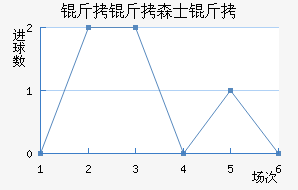 ����ɭʿ����������������