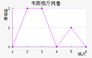 Τ˹��³��������������